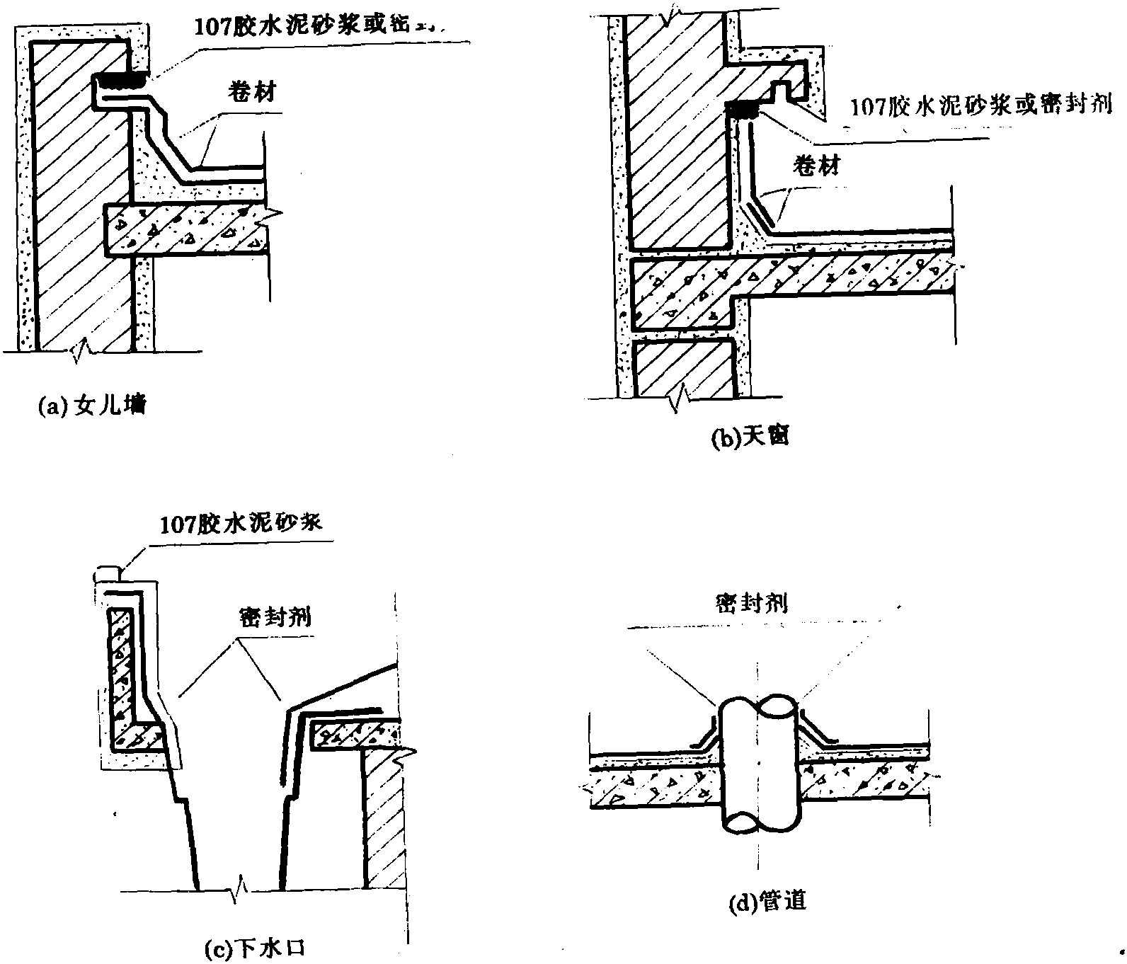 2.2.2.冷贴型彩色三元乙丙复合防水卷材施工技术